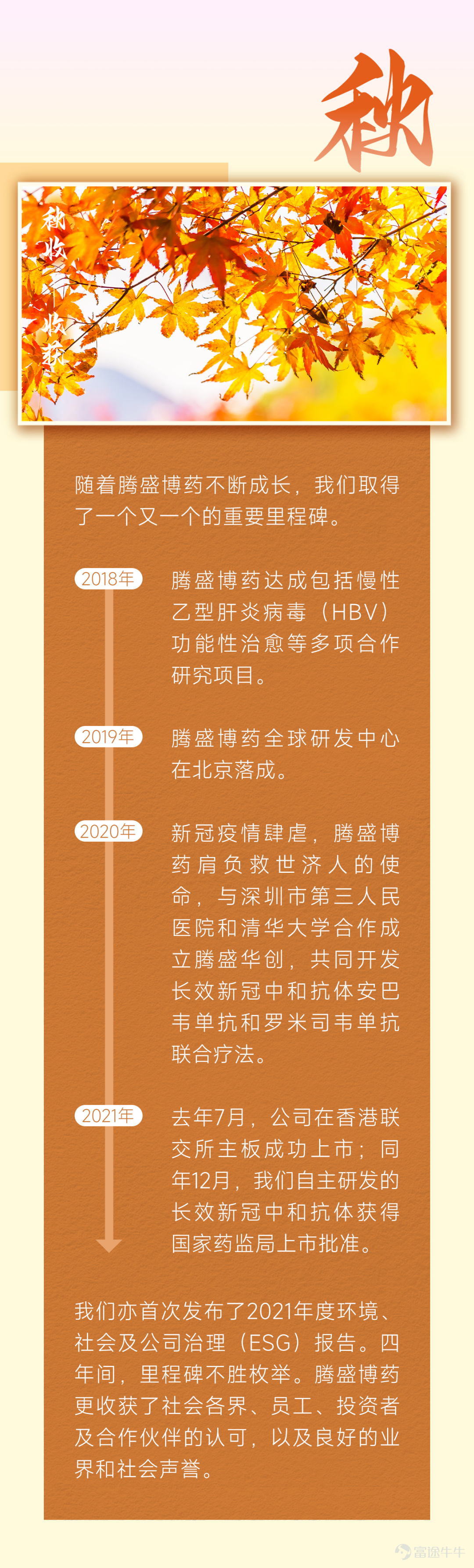 腾盛博药四周年庆：春华秋实，蓄势待发