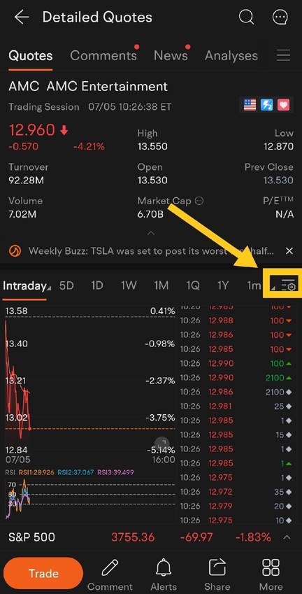 Parabolic Stop and Reverse