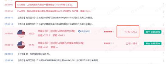 EIA數據點評:原油大幅累庫,成品油去庫,但"原油短期維持反彈格局"(20220707)