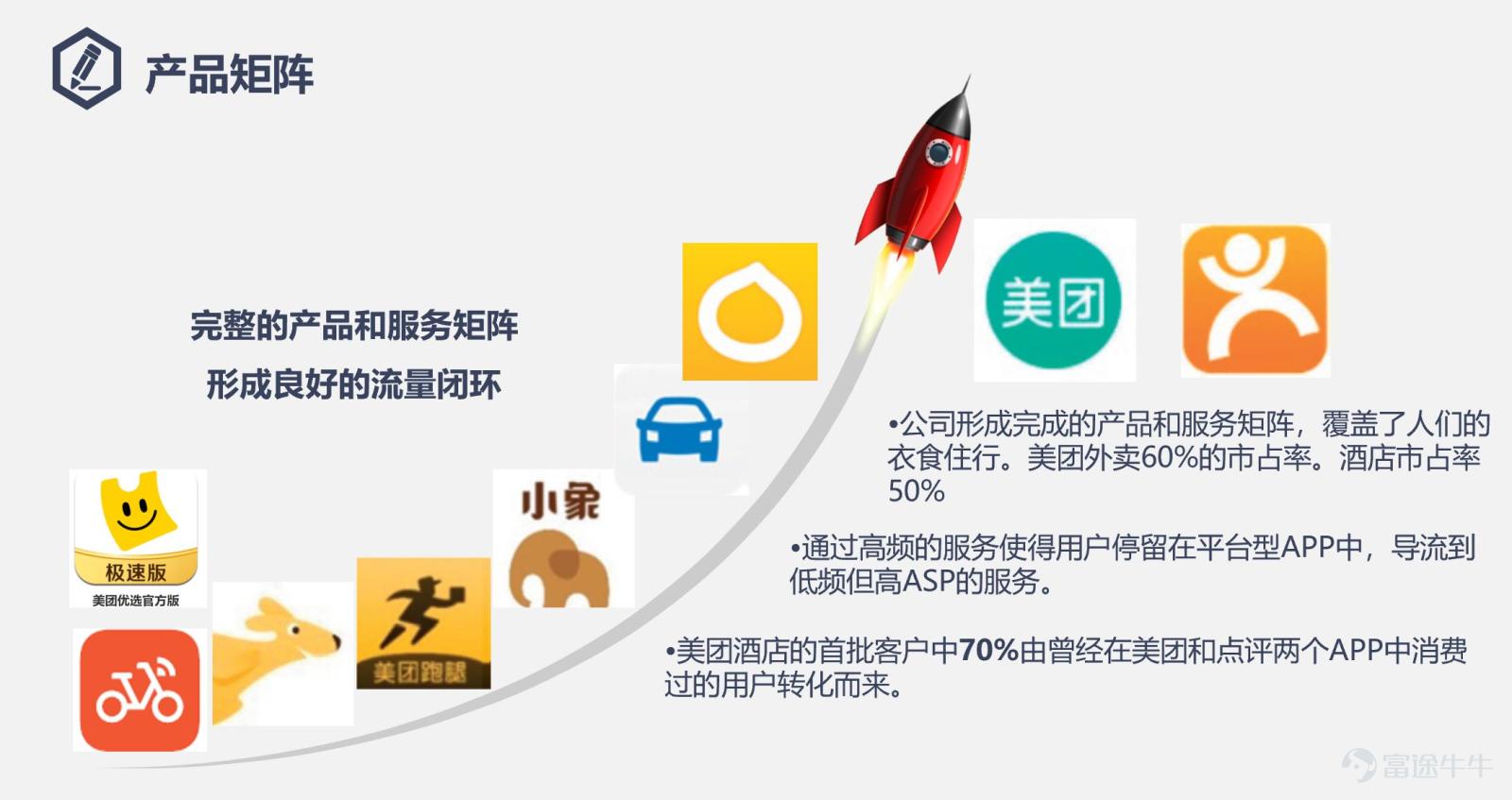 Since February, Meituan$MEITUAN-W (03690.HK)$Under the impact of a series of events, it ushered in the darkest two months since the launch. On February 18, the Ministry of Commerce called on takeaway platform companies to reduce fees for takeout merchants in areas with severe epidemics, causing market panic. Since then, Meituan has begun a rapid wave of sharp declines of up to 60%. During this period, people's congress deputies also saw popular searches calling for young people to go to the factory instead of delivering takeout, which once again pushed Meituan to the forefront. Since March, due to the spread of the epidemic across the country, Meituan Cash's dairy delivery business has been seriously affected, and fundamental concerns have accelerated another round of decline. In the past year, Meituan's days couldn't be described as sad. Under anti-monopoly pressure, Meituan had quite the meaning of becoming a “street rat,” and everyone shouted. For young Meituan, this is both a pain and an experience. Having experienced huge anti-monopoly fines, they have also focused on rectifying the act of choosing one of the two, and have continuously responded to the country's call to actually implement fee reduction measures. In the current context of multiple outbreaks of the epidemic, Meituan is still using its own actions to contribute its value to the normal operation of the city. This value is one of the foundations for maintaining the efficient operation of the entire city. Many cities have “slowed down” because of the epidemic, yet Meituan is still “in full swing”. At this point, Meituan, which has fallen below the trillion dollar mark, is it still worth being optimistic about? Has the borderless expansion of local life supremacy come to a complete end...