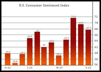 Analysis of the core contradictions between American automakers and trade unions! Why is Tesla's total labor cost lower?