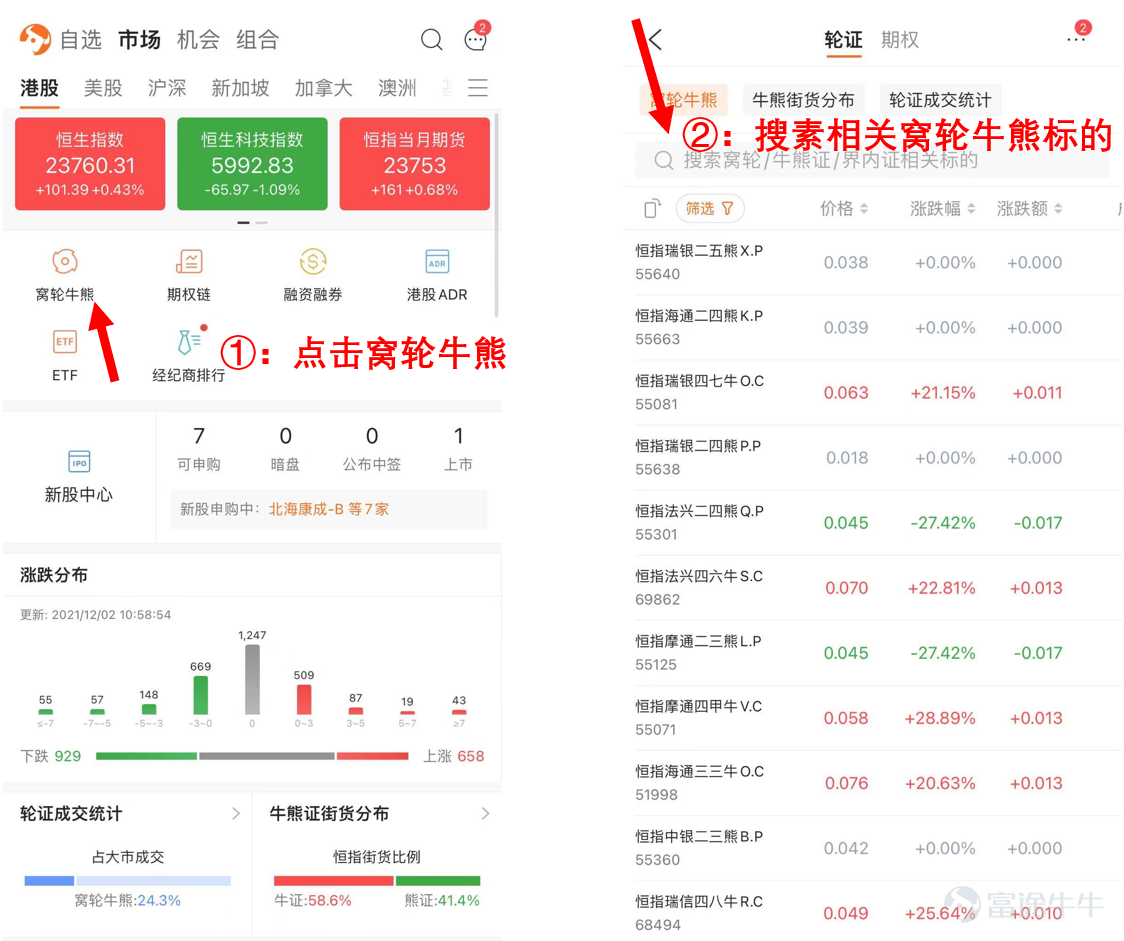 After studying the previous two sessions of the Wolun Bull and Bear introductory course, I believe all mooer have a basic understanding of Wolun Bull and Bear. (If you haven't read it mooer you can click the link below to take remedial lessons)[Cool Guy][Cool Guy]  [Wo Lun Bull and Bear Classroom 1]: What exactly is “Wo Lun”, which is often cued in Hong Kong dramas? [Wolun Bull and Bear Classroom 2]: Playing is just a heartbeat! Let's talk about the “roller coaster” bull and bear certificate for the past two days  On the way to “Wolun Cow Bear” to become rich, play and earn money to bring you 3 tips on how to trade Wolun Bull and Bear. Hurry up and get on the bus!  1. How to check Futubull Niu Wo Lun Bull Bear market?  The trading characteristics of Wolun Bull Bear are short, flat, and fast. Affected by high leverage, fluctuations in the price of the underlying stock have several times more impact on the relevant Wolun Bull and Bear. Therefore, it is particularly important to check the market in a timely manner.  How to check the timely quotes of Wolun Cow and Bear in Futu Niu? Open Futubull the market page, click Market-Hong Kong Stock, click Wolun Bull and Bear, and click on the relevant Wo Lun Bull and Bear to view detailed price data for the relevant target.  Remember, in the previous article, we talked about important information such as Wolun's introductory volatility, the recycling price of the Bull and Bear Certificate, and the leverage ratio related to Wolun Bull and Bear. You can see all of them on the detailed quotation page of Wolun Bull and Bear.  2. How to choose Wolun Bull and Bear?  There are many varieties of Wolun cows and bears, and it's dazzling to see. Don't know how to get started? Here, Futubull strongly recommends that you pay attention to the popular stock Wollun Bull and Bear.  ...