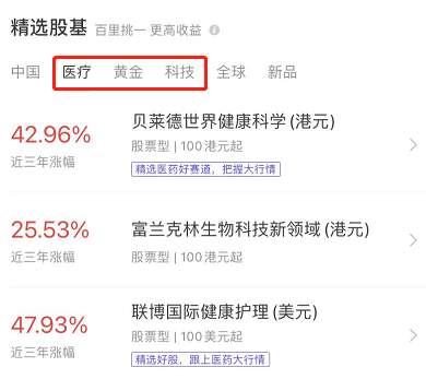 Another point of view of investing in the base: choosing the theme fund -2