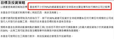 Another point of view of investing in the base: choosing the theme fund -3