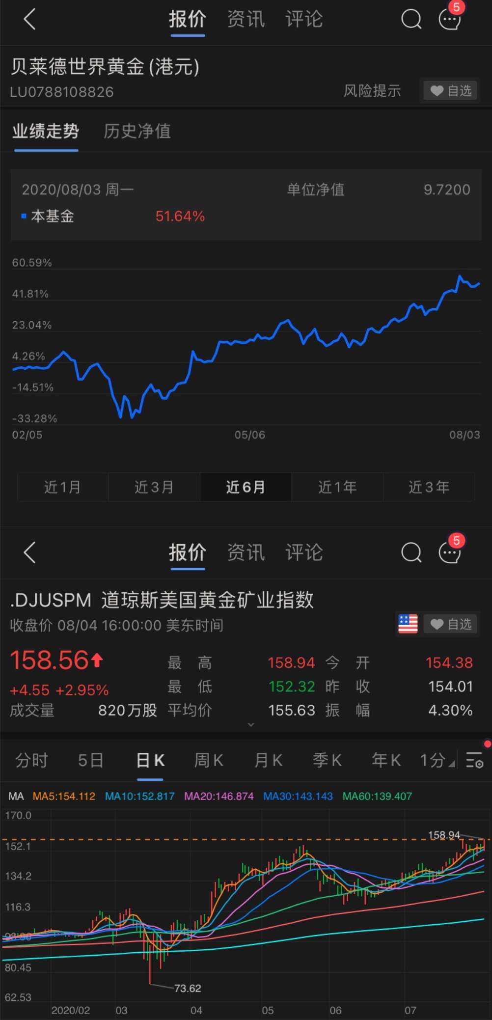 Standing in the tuyere of the times: how to select excellent theme plates? -6