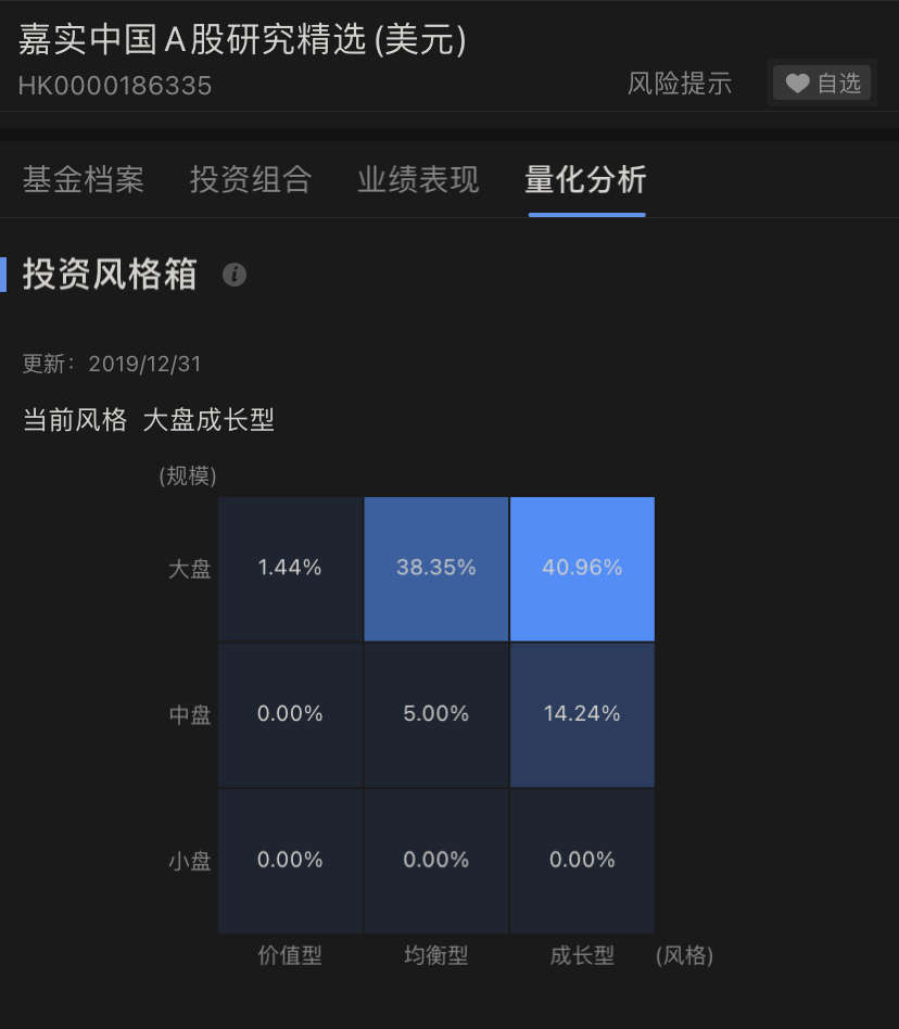 Standing in the tuyere of the times: how to select excellent theme plates? -8