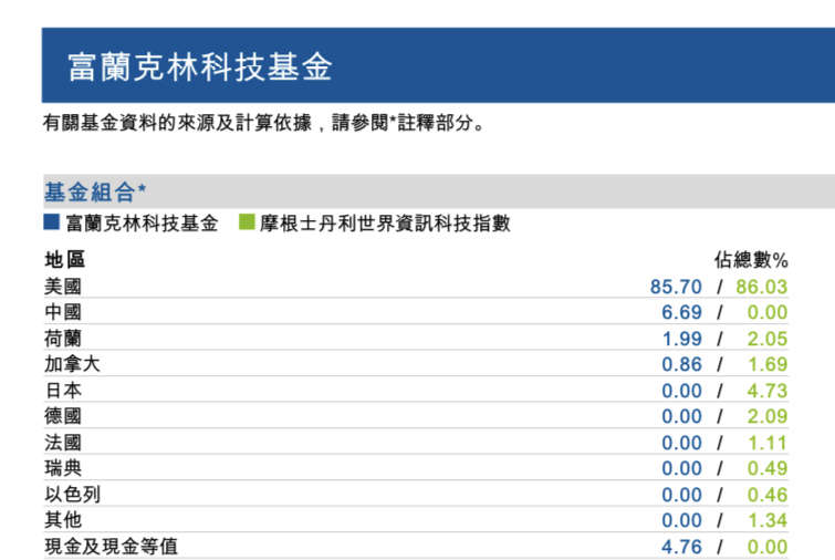 Standing in the tuyere of the times: how to select excellent theme plates? -9