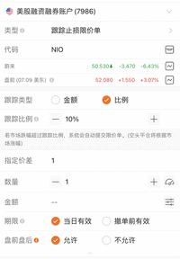 交易知識 | 條件單全面升級，你要知道的都在這裏