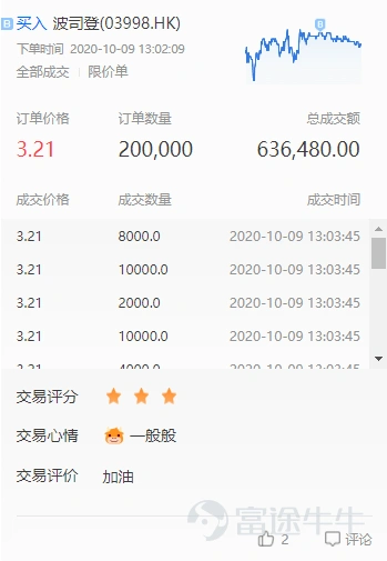 In 2020, under the replay of the actual game master's operation, the coworkers witnessed the dominating publication of orders over and over again. Trading formats such as swing is king, overnight trading, intraday short-term trend trading, news, fundamentals, etc., are being used to the fullest by investment bosses, and novice newbies are also scrambling to imitate and do retrading. Some of the selected articles described intraday earnings of up to 4,600 times, challenged Tesla's 2-month earnings of 1,037%, and annualized earnings of 1000%. Next, let's take stock of the most dominating profit and loss list of 2020 with the hottest girls and friends! The number of articles combined with the number of contacts, the number of contacts, the number of pages, and the equivalence of the content of the mooer does not represent the existence of any platform, the following articles are not separated. 1. Intraday trading resumed, and his profit was as high as 4,600 times @不能左转 Tencent's intraday bulls and bears operation notes I'm just drinking some soup and eating some meat in the trend. Always be in awe of the market and be a follower. The daily profit of 10,000 to 30,000 is maintained most of the time. The rule I set for myself is that the loss on that day must never exceed the average profit of the previous 4 working days; otherwise, I will stop operating. I slowly made a profit of over 10,000 and withdrew from 50,000 to 100.2 million. The withdrawals were all withdrawn with half of the profit, so it's OK to use the 700 Bull and Bear Pass for a small amount of money within 500,000. 2. Challenge Tesla, which has a 2-month yield of 1037% @daytraderindi