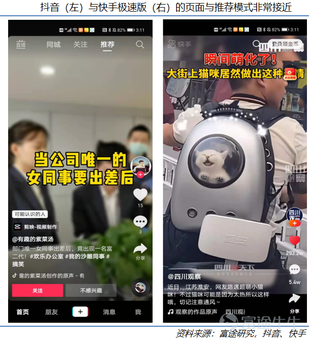 On January 26, Kuaishou Technology (01040.HK) officially launched its IPO on the Hong Kong Stock Exchange, with a market value reaching up to HKD 472.4 billion. After nearly a decade of development, Kuaishou Technology has become the leading short-video platform in China and is also the first company in the sector to go public. This research suggests that as a rare market asset, Kuaishou holds an advantageous position in the industry, with considerable long-term growth potential. This article will analyze five reasons for being bullish on Kuaishou from dimensions such as user scale, community stickiness, and commercialization progress. I. Company Overview: Continuous Iteration from 2G to 5G, Kuaishou Sheds its Laid-back Culture to Embrace a Competitive Spirit 1) Company Introduction Kuaishou Technology (01040.HK) is the absolute top-tier short-video platform in China. As of Q3 2020, Kuaishou Technology had 769 million monthly active users (including mini-program users), with daily active users reaching 305 million. By June 2020, Kuaishou was already the second-largest short-video platform globally by daily active users and the largest live-streaming platform in terms of virtual gift revenue (live-stream tipping). Based on its vast user base, Kuaishou currently monetizes through live streaming, advertising, and e-commerce. Kuaishou Technology's revenue grew from CNY 8.3 billion in 2018 to CNY 39.1 billion in 2019, and in the first nine months of 2020, Kuaishou achieved revenue of CNY 40.7 billion. 2) The Evolution of Kuaishou - Continuous Iteration from the 2G to the 5G Era Kuaishou Technology was founded in 2011 and evolved alongside 2G...
