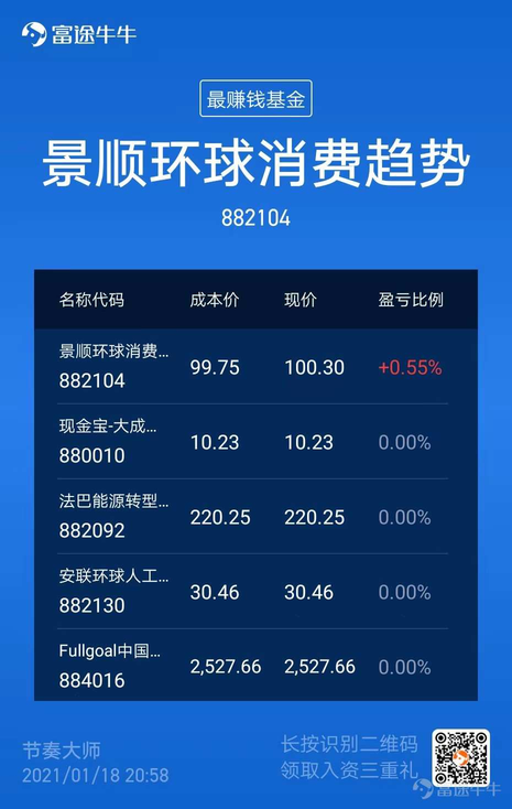 【Investment fund guide】2021 Mooer buying fund strategy