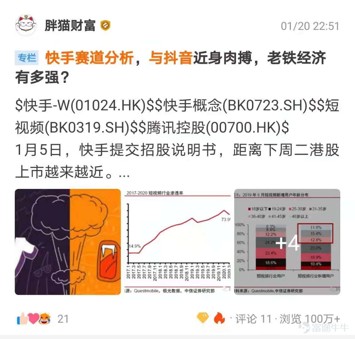 2021年Q1優秀貢獻者評選正在火熱進行中！ 每個季度，新股君會根據發帖量、優質內容數、閱讀量、互動量、粉絲量等多維度數據綜合打分，評選出一批新晉優秀貢獻者們。那麼獲得2021年Q1新晉“新股分析優秀貢獻者”的是那幾位牛友呢？一起來看看吧~ @龙猫财经 ：專注於港美股投資研究，港股打新知識分享。 龍貓財經共獲得2174位粉絲的認可，專注於分享港美股新股打新策略。在Q1，龍貓財經共分享了包含貝康醫療、知乎、聯易融等26篇分析文章，新股覆蓋率高。新股價值解讀和打新知識投教的短視頻是其內容的特色之處。 在【財貓小課堂】港股打新賣出經驗分享中，財貓在3分鐘的視頻中講解了新股該如何在暗盤賣出、首日賣出及持倉多日賣出中進行決策，分享“暗盤小漲或小虧，出手清倉心不累；暗盤漲幅較喜人，出手一半也很穩；暗盤大漲我看戲，首日再出也盡興”的口訣。內容乾貨滿滿，獲得了10w+次牛友的瀏覽。 @满爸询财  ：投資是一場修行，更是一種生活方式，交易的最高境界，是穩定與安全。 滿爸詢財曾獲2020年度牛牛圈新星牛友的提名，共擁有9392位粉絲，擅長從多角...