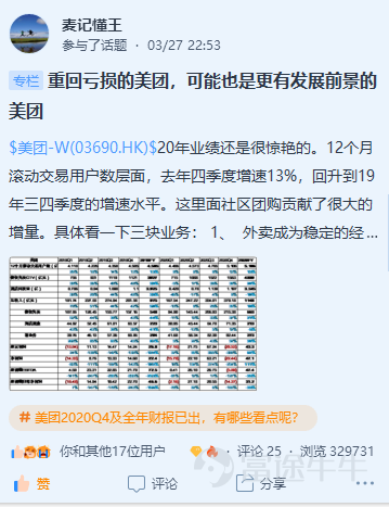 2021年Q1優秀貢獻者評選正在火熱進行中！ 每個季度，業績君會根據發帖量、優質內容數、閱讀量、互動量、粉絲量等多維度數據綜合打分，評選出一批新晉優秀貢獻者們。2021年Q1新晉「業績解讀優秀貢獻者」有哪些呢？一起來看看本期上榜的牛友吧~ @财报看公司  ：數據洞察，商業萬象 業績君有話說： 業績看公司擅長港美股業績分析和解讀，業績解讀形式多樣，即時性強。她認爲通過業績數據可以幫助我們清楚的看懂一家公司的故事。 在Q1，她貢獻了37篇優質內容，獲得了6943位粉絲的認可。給大家帶來了蔚來、特斯拉、嗶哩嗶哩三場業績解讀直播。在《嗶哩嗶哩2020Q4及全年業績解讀》的直播中，講解生動，乾貨滿滿，獲得35w+牛友的瀏覽，互動量高達800+條。在《有贊「換子上市」，電商SaaS的春天來了嗎？》這篇文章中，她深度分析有贊年業績數據，並對電商SaaS領頭羊，有贊和微盟進行橫向對比，闡述各自優勢，觀點獨到，文章內容精闢有深度。  @李白水2021 ：理性誠實，相信邏輯的判斷 業績君有話說： 他擅長熱議股業績深度分析和估值，寫過富途...