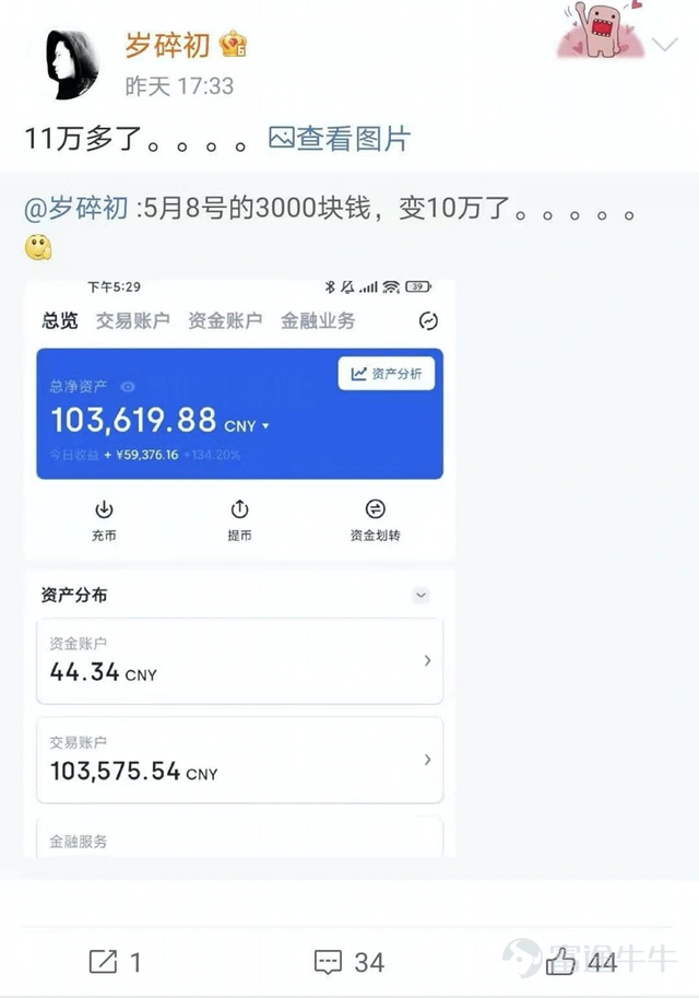 文 / 三生 出品 / 節點財經 自從2009年1月的某個時間,中本聰敲下比特幣的最後一行代碼,人類歷史由此開始了一段充滿傳奇、荒誕、貪婪、激情和夢想的奇幻之旅。如今,十幾年過去,中本聰仍不知是何許人也,比特幣卻已衝上6萬美元大關。 進入2021年,數字貨幣的主角無疑是漲了100多倍的狗狗幣(Dogecoin)。而在狗狗幣稱雄的過程中,特斯拉CEO埃隆·馬斯克(Elon Musk)當記首功。 5月10日,馬斯克宣佈,SpaceX將發射由狗狗幣資助的衛星。在twitter結尾,馬斯克再次用「To the mooooonnn!!」,不遺餘力爲狗狗幣帶貨。 此前一天,在剛結束的綜藝節目中,這位科技圈領袖、世界級網紅還以「狗狗幣教父」自居,繼續大力宣傳狗狗幣,但結果卻讓人大跌眼鏡。 有着憨萌頭像的狗狗幣何德何能,可以獲得馬斯克青睞?暴跌之後,狗狗幣會崩盤嗎?它帶領的「動物園」概念如shib幣(俗稱柴犬幣或狗屎幣)這幾天更是連連翻倍,又有多少真實價值? / 01 / 馬斯克帶貨失效? 北京時間5月9日,馬斯克參與主持了美國老牌娛樂綜...