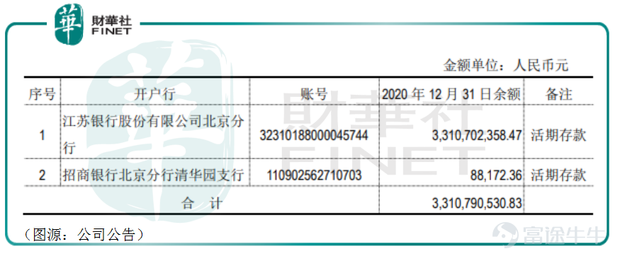 According to a recent report by Taiwan's Electronic Times, severe shortages in upstream wafer foundry capacity have left NAND flash controller IC manufacturers struggling to secure sufficient wafer capacity, despite their best efforts. Industry sources estimate that next year's controller IC supply satisfaction rate will fall short of 70% to 80%, with capacity constraints persisting through the end of 2022. Notably, shortages are particularly acute for 28nm products, with tight supply persisting for mainstream offerings such as PCIe Gen3, SATA SSDs, and UFS devices, driving continued price increases for NAND Flash in the third quarter. Memory chip supplies are tight on the other side of the border, and mainland China is expected to face a similar situation. As the leading IC design company for memory chips in mainland China, GigaDevice$GigaDevice Semiconductor Inc. (603986.SH)$Another new wave of growth momentum has emerged. On July 27, the company's stock price hit an intraday record high of RMB 220.62, defying the broader market trend and more than doubling from its March low of RMB 105. From its inception, Zhaoyi Innovation has set its sights on becoming China's 'Samsung Electronics.' The next big growth opportunity is just around the corner—how far is GigaDevice from its target of matching Samsung's performance? Zhaoyi Innovation's 'Three-Star Dream' Like other leading domestic semiconductor chip manufacturers, GigaDevice's founding team also has strong ties to Tsinghua University. The company has two founders: one is Shu Qingming, who graduated from Tsinghua University's Department of Wireless Communications in 1985—a department famously known as "half of China's semiconductor industry"; the other...