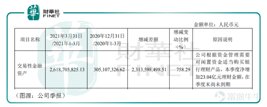 According to a recent report by Taiwan's Electronic Times, severe shortages in upstream wafer foundry capacity have left NAND flash controller IC manufacturers struggling to secure sufficient wafer capacity, despite their best efforts. Industry sources estimate that next year's controller IC supply satisfaction rate will fall short of 70% to 80%, with capacity constraints persisting through the end of 2022. Notably, shortages are particularly acute for 28nm products, with tight supply persisting for mainstream offerings such as PCIe Gen3, SATA SSDs, and UFS devices, driving continued price increases for NAND Flash in the third quarter. Memory chip supplies are tight on the other side of the border, and mainland China is expected to face a similar situation. As the leading IC design company for memory chips in mainland China, GigaDevice$GigaDevice Semiconductor Inc. (603986.SH)$Another new wave of growth momentum has emerged. On July 27, the company's stock price hit an intraday record high of RMB 220.62, defying the broader market trend and more than doubling from its March low of RMB 105. From its inception, Zhaoyi Innovation has set its sights on becoming China's 'Samsung Electronics.' The next big growth opportunity is just around the corner—how far is GigaDevice from its target of matching Samsung's performance? Zhaoyi Innovation's 'Three-Star Dream' Like other leading domestic semiconductor chip manufacturers, GigaDevice's founding team also has strong ties to Tsinghua University. The company has two founders: one is Shu Qingming, who graduated from Tsinghua University's Department of Wireless Communications in 1985—a department famously known as "half of China's semiconductor industry"; the other...