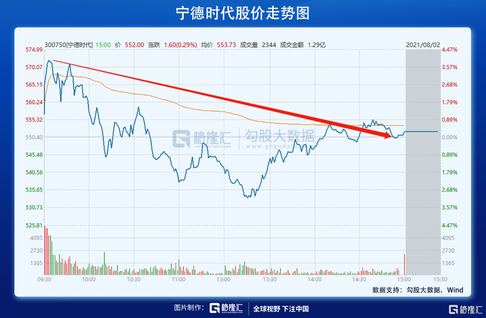 天下苦寧久矣，茅台們大反攻