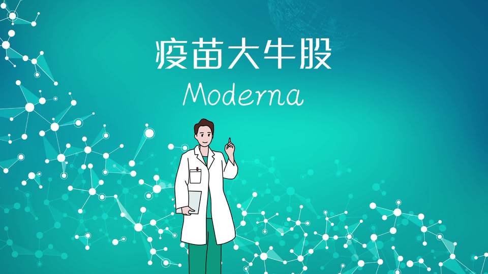 去年的特斯拉，今年的moderna