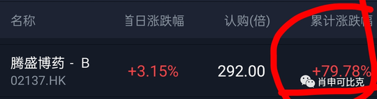 心瑋醫療，個人興趣不大！