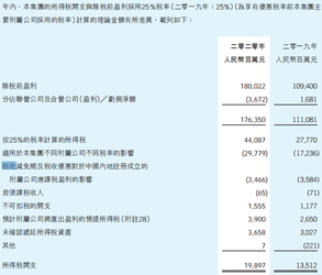 炸了，恒生科技再次大跌