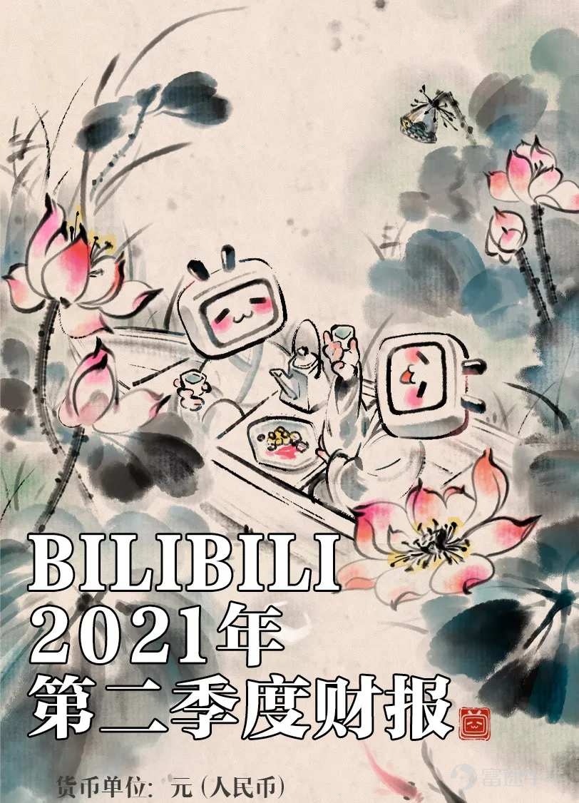On August 19th, bilibili announced the financial report for the second quarter of 2021. In this quarter, we celebrated the 12th anniversary of the community's establishment. Bilibili's total revenue reached 4.49 billion yuan in this quarter, a year-on-year increase of 72%. The average monthly active users reached 0.237 billion, a 38% year-on-year increase. The average daily usage time per user reached a high of 81 minutes, setting a record high for the same period in history. We will use a stop-motion animation to take you through bilibili's financial report for this quarter. Still not satisfied with just watching videos? We will use an infographic to help everyone better understand this quarter's bilibili financial report. bilibili - (゜-゜)つロ Cheers~