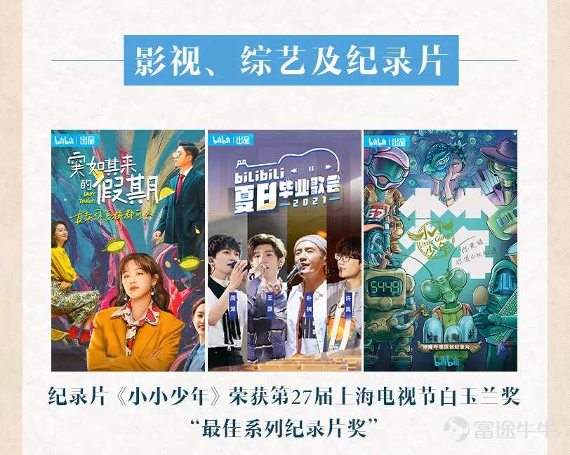 On August 19th, bilibili announced the financial report for the second quarter of 2021. In this quarter, we celebrated the 12th anniversary of the community's establishment. Bilibili's total revenue reached 4.49 billion yuan in this quarter, a year-on-year increase of 72%. The average monthly active users reached 0.237 billion, a 38% year-on-year increase. The average daily usage time per user reached a high of 81 minutes, setting a record high for the same period in history. We will use a stop-motion animation to take you through bilibili's financial report for this quarter. Still not satisfied with just watching videos? We will use an infographic to help everyone better understand this quarter's bilibili financial report. bilibili - (゜-゜)つロ Cheers~