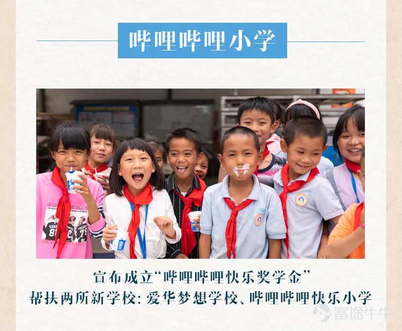 On August 19th, bilibili announced the financial report for the second quarter of 2021. In this quarter, we celebrated the 12th anniversary of the community's establishment. Bilibili's total revenue reached 4.49 billion yuan in this quarter, a year-on-year increase of 72%. The average monthly active users reached 0.237 billion, a 38% year-on-year increase. The average daily usage time per user reached a high of 81 minutes, setting a record high for the same period in history. We will use a stop-motion animation to take you through bilibili's financial report for this quarter. Still not satisfied with just watching videos? We will use an infographic to help everyone better understand this quarter's bilibili financial report. bilibili - (゜-゜)つロ Cheers~