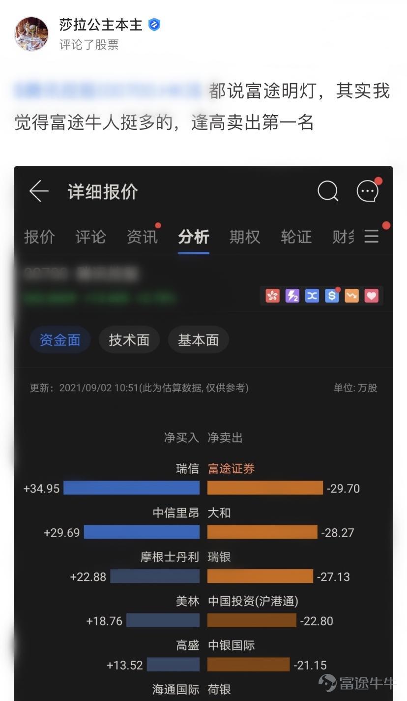 前几天热门妹发起了一个话题：一句话/一张图证明你用过牛牛圈 牛友们纷纷贡献了各种牛牛圈黑话~确认过眼神，是牛牛圈的人~[機智] 那么，圈内的牛言牛语你知道几句呢？ 热门妹宣布：牛牛圈黑话技能大赛正式开考！一起看看你是牛牛圈几级学者吧~[俾我睇下]   【牛言牛语初级学者】  他们常年混迹在个股区，对于股票敢爱敢恨，对各种交易黑话如数家珍。 牛牛圈黑话一：最后逃生门 要说牛牛圈的经典保留节目，那必定是最后逃生门了~ 黑话来源：一般出现在股票下跌时，牛友们常用此调侃股票下跌，是该离场的时候了。    @韭菜嘅夢想係坐上火箭  逃生门一开，牛牛圈不白来~  牛牛圈黑话二：SH to the moon 遇到心爱的股票当然要strong hold啦！[強壯] 黑话来源：牛友用于形容对某只股票十分有信心，哪怕下跌时也要坚定持有，最后静待股价如火箭般爆升   @氣勢的科拉  满仓到月球！！！！！    @Brian  别人笑我太天真，我笑别人看不穿，特价时段，买到就赚！[俾我睇下] 牛牛圈黑话三：把钱还我！我不玩了！