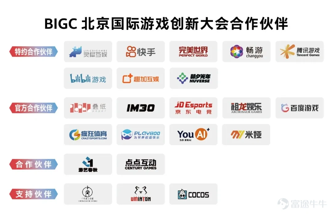 本文轉載自bigc北京國際遊戲創新大會 瘋狂體育集團(82.HK)是國內數字體育娛樂產業的龍頭企業，通過大數據、人工智能和區塊鏈技術賦能，建構成「瘋狂紅單+彩票銷售、IP+體育遊戲、賽事+競猜」的業務佈局。 瘋狂體育是中超聯賽官方遊戲合作伙伴，和國際職業足球運動員聯合會合作伙伴。瘋狂體育以「讓體育創造快樂」爲使命，佈局體育強國建設國家戰略，爲用戶提供獨具特色的體育娛樂消費服務。 作爲中超聯賽官方遊戲合作伙伴，瘋狂體育擁有包括來自16家中超聯賽俱樂部及超過500名足球隊員的官方IP授權。此外，瘋狂體育與國際職業足球運動員聯合會（FIFPro）於2020 年12月簽約，獲得包括英格蘭、法國、西班牙、意大利及荷蘭等全球54個國家及足球聯賽的球員IP授權，其中包含C羅、梅西、內馬爾、姆巴佩等衆多國際足壇球星的姓名及肖像使用權。憑藉頂級足球IP授權優勢，瘋狂體育已建立全球體育手遊研發及發行體系，研發及發行合作伙伴遍及中國、英國、西班牙、美國、俄羅斯、芬蘭、巴西、丹麥、菲律賓、奧地利、斯洛伐克等國家，打造了Sociable Soccer、《球場風雲》、《夢幻足球世界》、《實況中超》等多款行業明星產品，併成爲中國專注體...