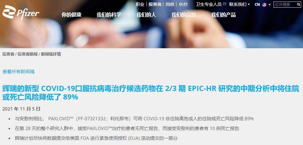 輝瑞公佈口服新冠特效藥後，競品企業股價紛紛下跌