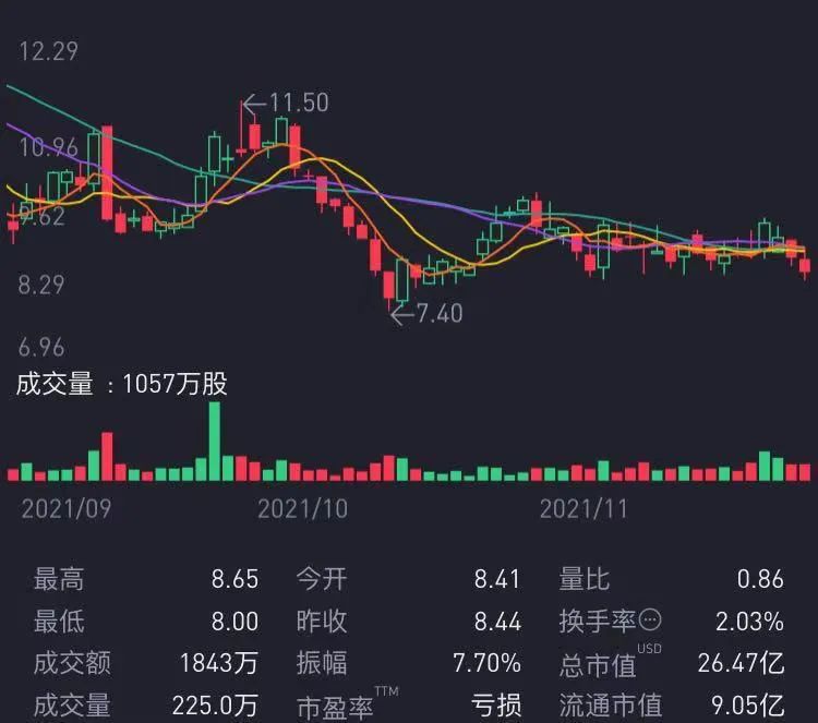 冰火兩重天的FF,何時才能真正「復活」?