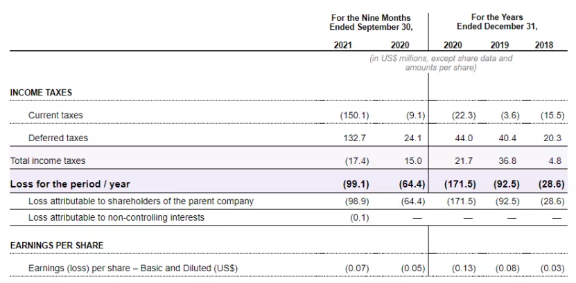 Former Sequoia partner, achieved the third largest IPO this year: market cap of 300 billion.