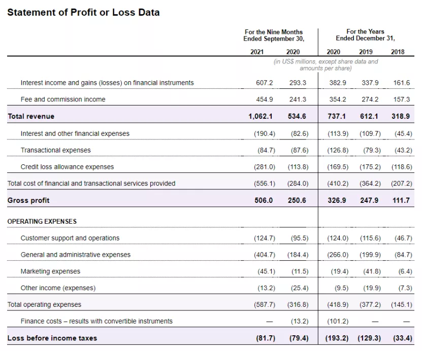 Former Sequoia partner, achieved the third largest IPO this year: market cap of 300 billion.