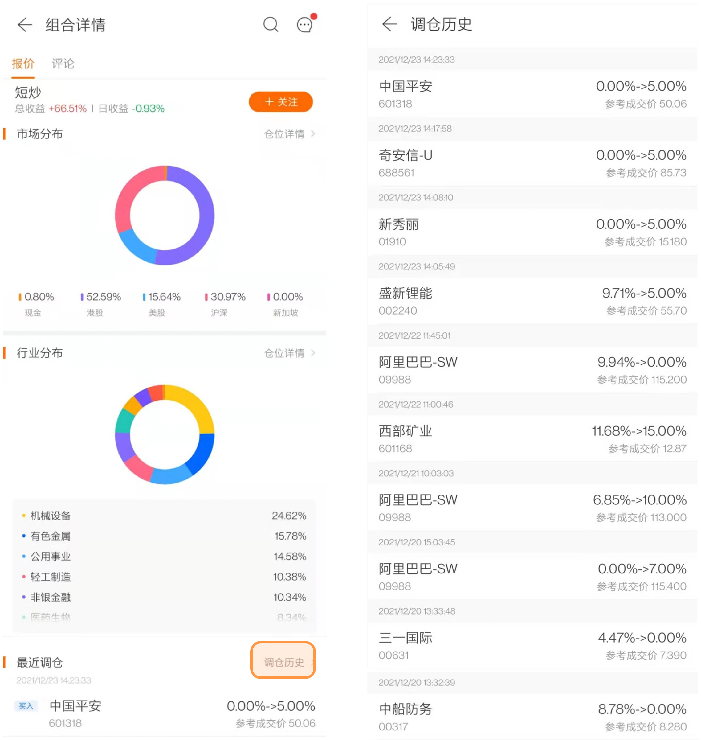 Hello, all mooer. In order to make it easier for mooer to manage their own basket of stocks and clear their own investment logic, Futubull Niu's team developed and launched the “Investment Portfolio” function. Below, Niu Niu will take you to an in-depth understanding and discover treasures! 1. What is an investment portfolio Futubull Niu's “Investment Portfolio” is a collection of stocks established by individual investors on Futubull. Establishing a stock portfolio is to rationally distribute one's holdings in different industries, types, targets, etc., to achieve the purpose of risk reduction, etc. Creating a diversified portfolio of Hong Kong stocks, US stocks, and A shares across markets, effectively reducing the correlation between investment types, and managing positions in a basket of stocks quickly and conveniently can reflect investors' ideas more intuitively and help seize investment opportunities. 2. Why is the combination important Everyone is familiar with the proverb “don't put eggs in the same basket”; it refers to the idea of risk diversification. Professional investors and financial institutions often adhere to the concept of “one pile of eggs, multiple baskets” and establish investment portfolios in various categories, including stocks, bonds, and financial derivatives. In fact, in a single category of investment, this kind of “combination awareness” is still very necessary. For example, in the face of a basket of stocks, investors also need to consider the dual needs of safety and profitability. Using Futubull's “Investment Portfolio” function, mooer can not only establish their own “basket” stock portfolio, manage positions, and review investment returns, but also get inspiration from other people's portfolios and learn investment ideas from other people's portfolios. 3. How to...