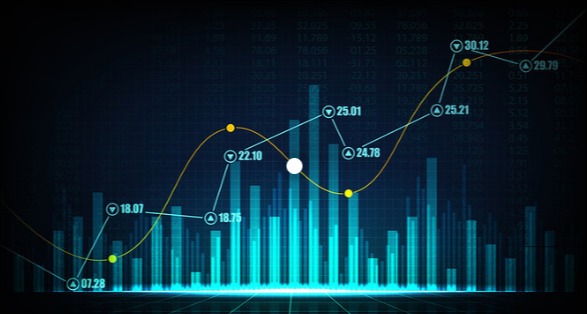 As the Fed's interest rate hike expectations ease, US stocks enter a new round of rally mode. Will A-shares be able to keep up?