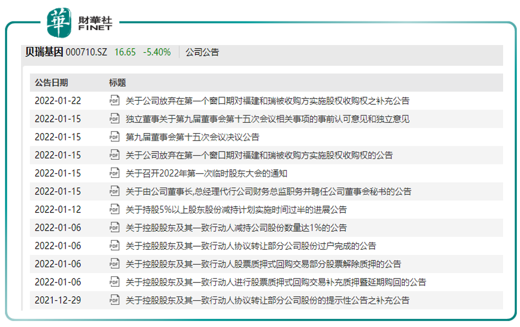 受集采影响，“东北药茅”长春高新以及重仓长春高新的“医药女神”葛兰近日登上热搜新闻。据笔者统计，长春高新1月19日-21日连续吃了三个跌停，终于在本周一（24日）打开了跌停板，该股1月19-25日累计下跌35.11%。连续三跌停的那段时间，有股民表示“三天喝了三瓶自来水”。 而前期“妖股”九安医疗近期也持续下跌，1月21日、24日、25日三个交易日已连续“喜提”三个跌停板（九安医疗25日走势“过山车”，非一字跌停）。该股“花边”：此前有股东赚嗨了在互动易上喊话说要捐钱，现在连续跌停，他的愿望“成功实现”了（见下图）。 医药生物板块最近压力十分大。据WIND数据，医药生物指数（申万）1月18日就已开始下跌，1月18日-25日累计跌11.24%，而个股层面如前文所述，无论是行业龙头还是题材概念，下跌幅度颇大。 这或许和近期大环境有关。 近期召开的国常会为2022年集采定调，决定常态化制度化开展药品和高值医用耗材集中带量采购，医疗医药行业面临较大压力。据证券日报近日报道，看懂研究院医疗研究员陈乔珊表示，目前，医疗行业有三条清晰的投资主线...