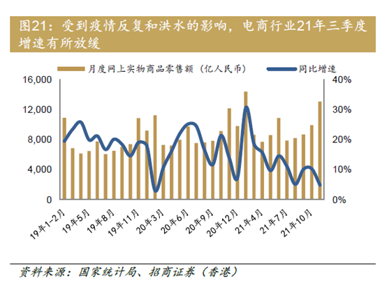 In 2022, is there still hope for Chinese concept stocks?