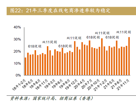 In 2022, is there still hope for Chinese concept stocks?