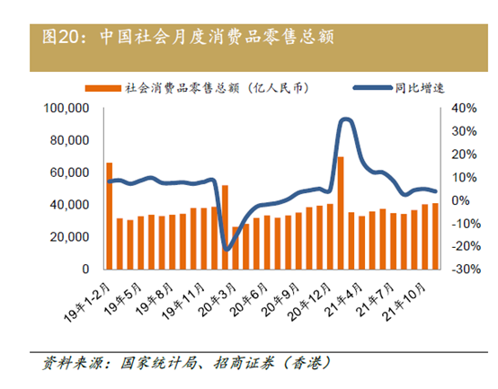 In 2022, is there still hope for Chinese concept stocks?
