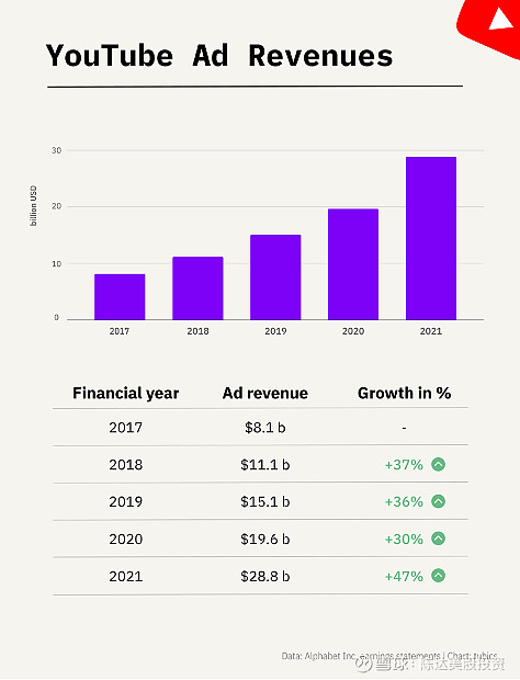 Station B adjusted, profit forecast progress bar: Q4 financial report analysis