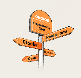 什么是机会成本？