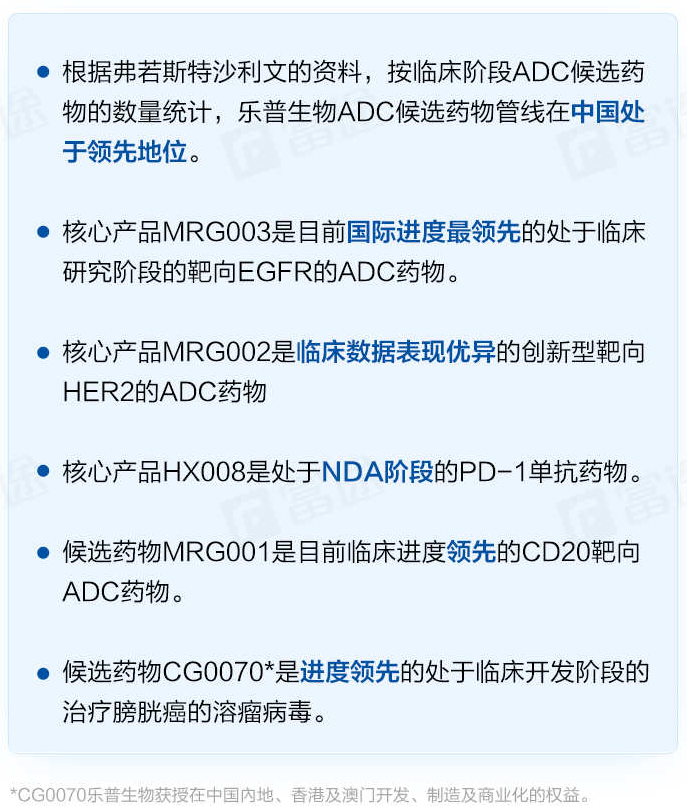 IPO pricing | Lepu Bio-B was subscribed 5.65 times, priced at HK$7.13 per share