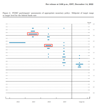 Review of the March Monetary Policy Meeting: The Banking Crisis Restrains Rate Hikes, Bringing 'Uncertainty' to the Fore.