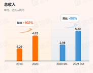 IPO pricing | Innovation Qizhi won 13.89 times more subscriptions, priced at HK$26.3 per share