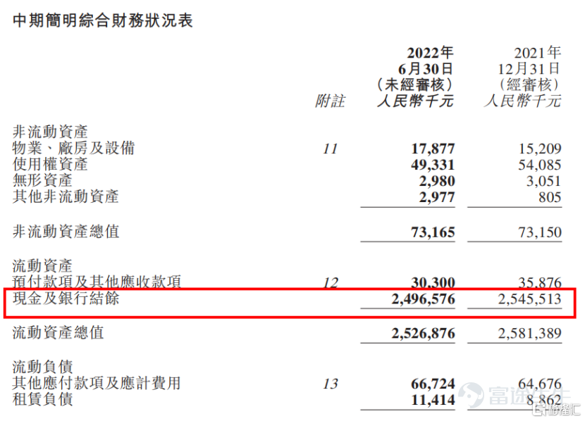 差异化创新下，浅谈和誉-B（2256.HK）的投资逻辑
