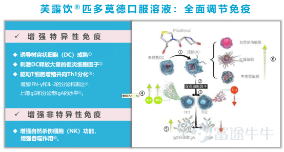 江苏吴中：全力确保抗击支原体肺炎药物保质、保量生产供应