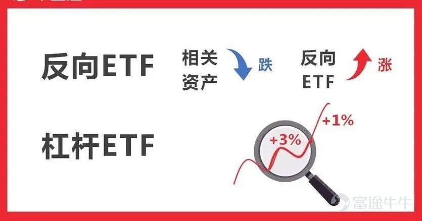 文|言財 言財 原創出品 1、關於海外市場的一些思考： 市場趨勢：明年對於海外科技股的軟服務行業的展望可能會受到全球經濟環境、技術創新和市場競爭的影響。隨着數字化轉型的深入，軟件和服務行業可能繼續看到增長，尤其是在雲計算、大數據、AI 和網絡安全等領域。 風險因素：需要注意的是，全球宏觀經濟不確定性（如通貨膨脹、利率變化和地緣政治緊張）可能會對行業造成影響。 2、港股和A股的比較： 市場特性：港股市場相對於A股市場更爲開放和自由，風險定價機制也更爲成熟，但短期看不到估值修復的可能性。 宏觀經濟考量：對於中國宏觀經濟，貨幣政策和財政政策的角度、實際利率水平和赤字率等因素，都是評估經濟狀況和股市表現的重要指標。 美股關注點：對於美股，特別是科技股，如英偉達和與OpenAI相關的公司，關注它們的增速、資本開支和市場需求變化是關鍵。更看好明年AI應用起量的大週期。 3、地緣政治和估值中樞變化： 地緣政治風險：中美地緣政治的持續緊張可能會影響特定行業和公司的估值，尤其是那些在全球供應鏈中扮演重要角色的公司。     估值中樞變化：長期來看，地緣政...