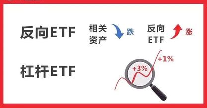 Give up resistance and decide to invest: 2 of the most complete highlights of US stock ETFs (collection)
