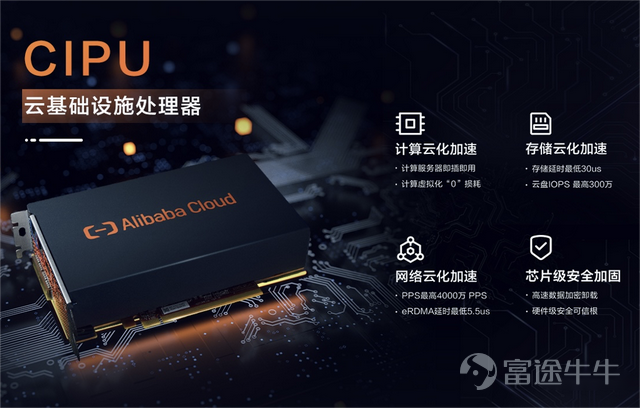 产业数字化大趋势下，阿里云将重心“收”回到数字经济的核心技术研发，将更多业务“放”给自身专业的合作伙伴。而自身作为这个产业链中的底座，通过服务其他合作伙伴，共同把蛋糕做大，分享收益。 $阿里巴巴 (BABA.US)$$阿里巴巴-W (09988.HK)$ 阿里巴巴交出了一份基本符合市场预期的财报。受整体消费趋势影响，阿里巴巴第二季度总收入与核心电商收入均出现1%的下滑。不过，云业务在抵销跨分部交易前增长至239.85亿元，成为主要板块中增长最快的部分。 可以看到，阿里云正在积极为下一个机会蓄势，其策略可以总结为“一收一放”。 “收”指的是化繁为简，将重心收回到数字经济的核心：技术研发。“放”，指的是将更多业务放给自身的合作伙伴，将更多业务交给专业的合作伙伴来做。而阿里云将作为这个产业链中的底座，通过服务其他合作伙伴，共同把蛋糕做大，分享收益。 一收与一放指向了同一个目的：集中力量，把重心放在夯实技术底座，强化尖端技术，寻找重要增量市场等核心事务上。在产业化数字化整体趋势不变的前提下，这些“磨刀”之功，也会在日后的“砍柴”过程中彰显其真正效用。...