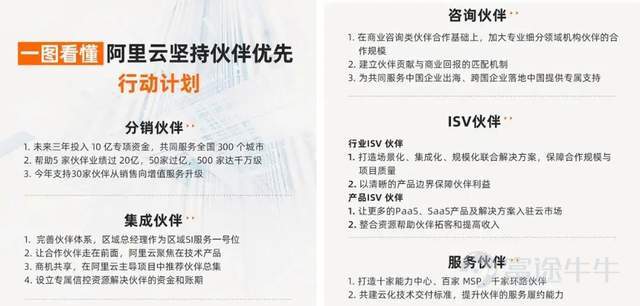 产业数字化大趋势下，阿里云将重心“收”回到数字经济的核心技术研发，将更多业务“放”给自身专业的合作伙伴。而自身作为这个产业链中的底座，通过服务其他合作伙伴，共同把蛋糕做大，分享收益。 $阿里巴巴 (BABA.US)$$阿里巴巴-W (09988.HK)$ 阿里巴巴交出了一份基本符合市场预期的财报。受整体消费趋势影响，阿里巴巴第二季度总收入与核心电商收入均出现1%的下滑。不过，云业务在抵销跨分部交易前增长至239.85亿元，成为主要板块中增长最快的部分。 可以看到，阿里云正在积极为下一个机会蓄势，其策略可以总结为“一收一放”。 “收”指的是化繁为简，将重心收回到数字经济的核心：技术研发。“放”，指的是将更多业务放给自身的合作伙伴，将更多业务交给专业的合作伙伴来做。而阿里云将作为这个产业链中的底座，通过服务其他合作伙伴，共同把蛋糕做大，分享收益。 一收与一放指向了同一个目的：集中力量，把重心放在夯实技术底座，强化尖端技术，寻找重要增量市场等核心事务上。在产业化数字化整体趋势不变的前提下，这些“磨刀”之功，也会在日后的“砍柴”过程中彰显其真正效用。...